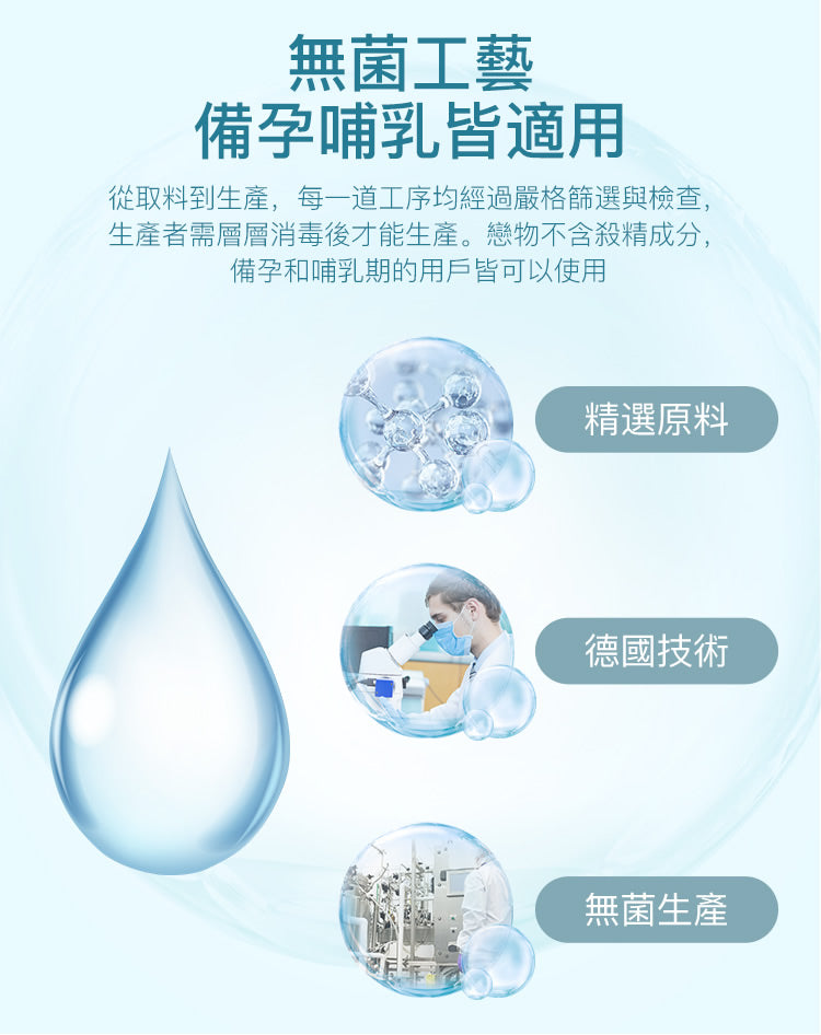 德國Eros 戀物玩具水溶性潤滑液AQUA(陽具外型)-175ML