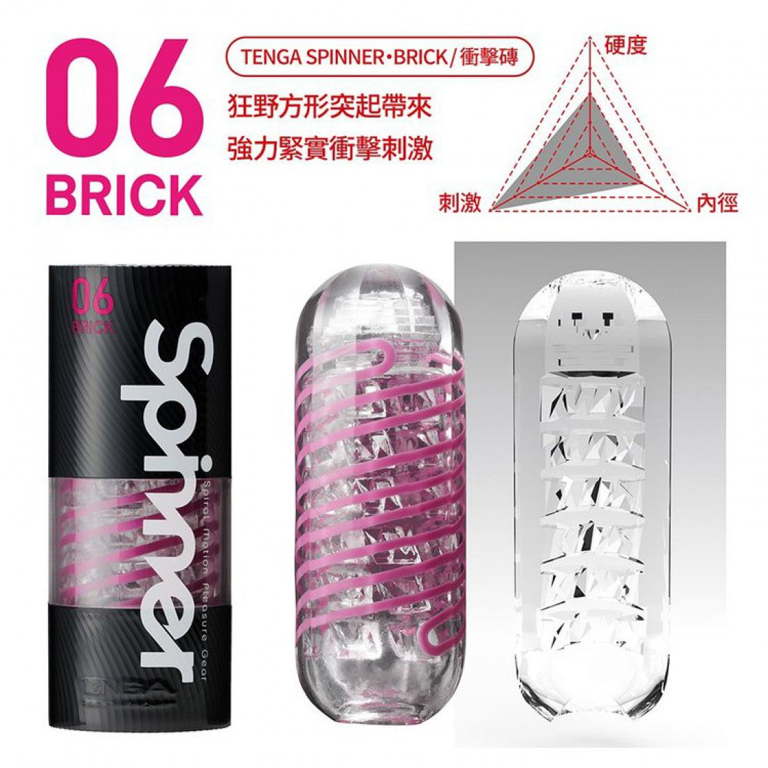 TENGA SPINNER 迥轉旋飛機杯